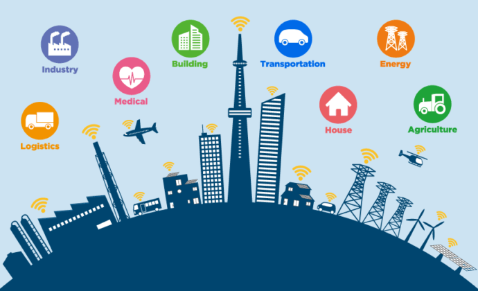 Smart cities the internet of things people and systems